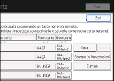 Illustrazione della schermata sul pannello di controllo