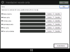 Illustrazione della schermata sul pannello di controllo