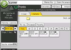 Illustrazione della schermata sul pannello di controllo