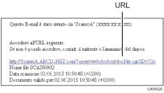 Illustrazione di un'e-mail