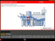 Illustrazione della schermata sul pannello di controllo