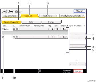 Genummerde afbeelding van het scherm van het bedieningspaneel