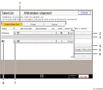 Genummerde afbeelding van het scherm van het bedieningspaneel