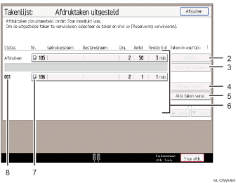 Genummerde afbeelding van het scherm van het bedieningspaneel