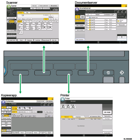 Afbeelding van het wijzigen van modi