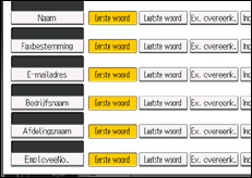 Afbeelding van bedieningspaneel