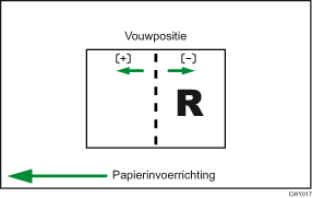 Illustratie van vouwpositie aanpassen voor boekje