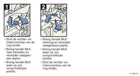 Schermafbeelding bedieningsprocedure