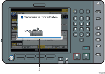 Genummerde afbeelding van het bedieningspaneel