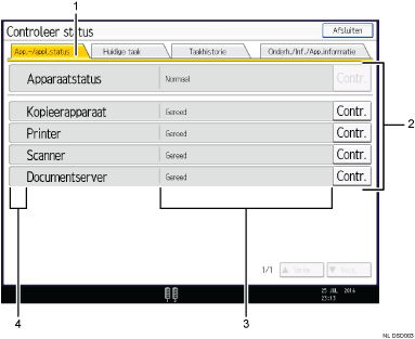 Genummerde afbeelding van bedieningspaneel