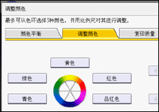 操作面板屏幕插图