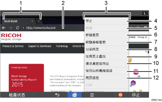 已编号的操作面板画面插图