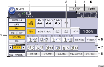 已编号的操作面板屏幕插图