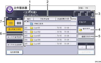 已编号的操作面板屏幕插图