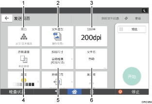 已编号的操作面板屏幕插图