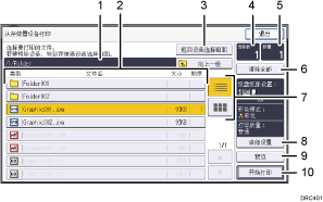 已编号的操作面板屏幕插图