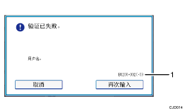 已编号的操作面板屏幕插图