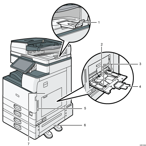 Ilustração com legendas numeradas da unidade principal