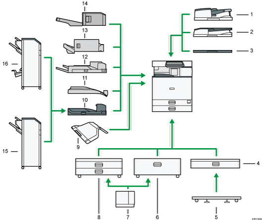 Ilustração com numeração da imagem de opcionais externos