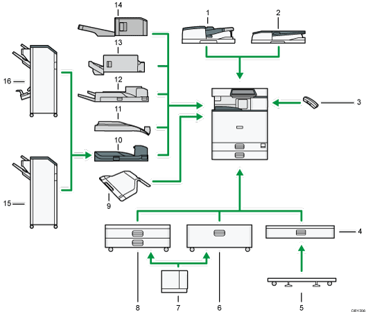 Ilustração com numeração da imagem de opcionais externos