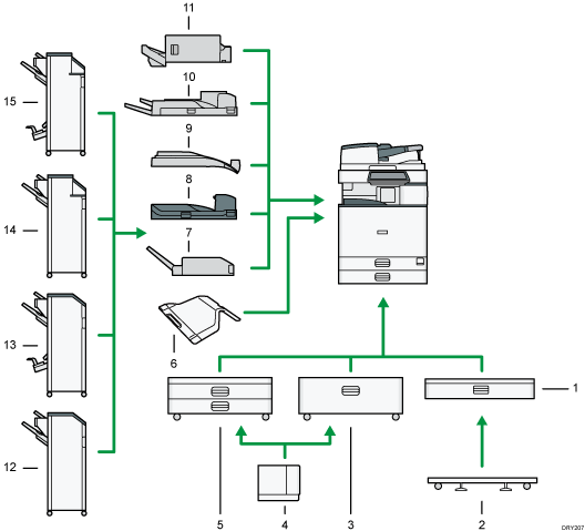 Ilustração com numeração da imagem de opcionais externos