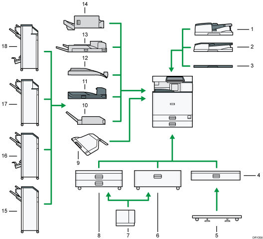 Ilustração com numeração da imagem de opcionais externos