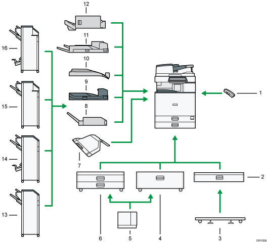 Ilustração com numeração da imagem de opcionais externos