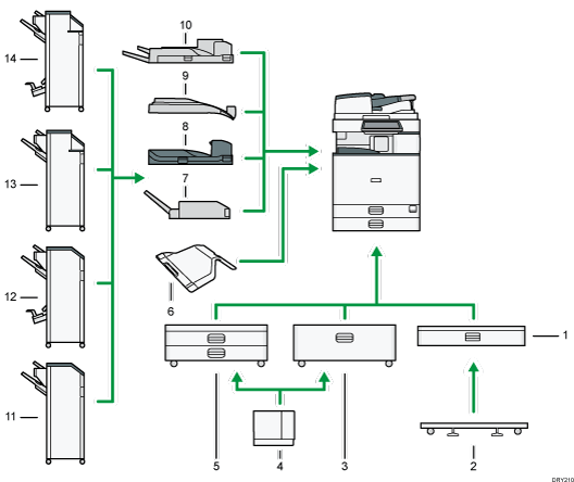 Ilustração com numeração da imagem de opcionais externos