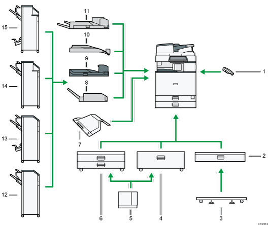 Ilustração com numeração da imagem de opcionais externos