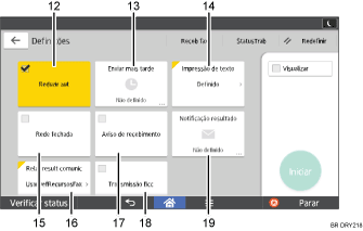 Ilustração numerada da tela do painel de operação