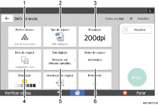 Ilustração numerada da tela do painel de operação