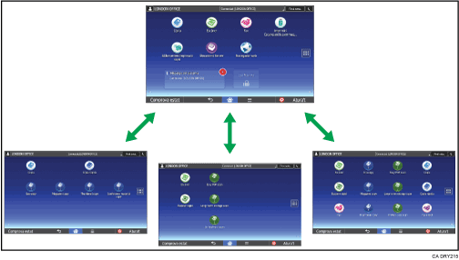 Il·lustració de la personalització de la pantalla [Inici]