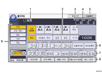 已编号的操作面板屏幕插图