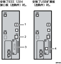 带有编号的连接接口插图