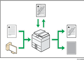 Ilustrace k zabránění neoprávněnému kopírování