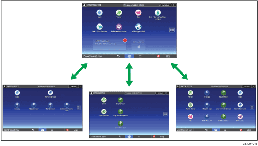 Ilustrace vlastního nastavení [Domovské] obrazovky