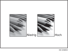 Abbildung des Kontrasts