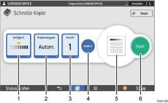 Nummerierte Abbildung Bedienfeld-Display
