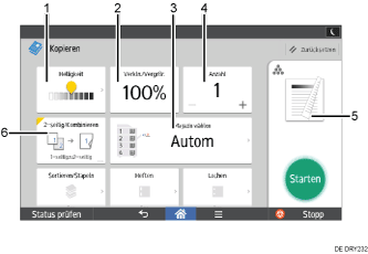Nummerierte Abbildung Bedienfeld-Display