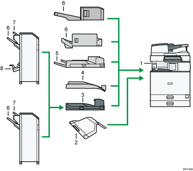 Abbildung der Ausgabefächer