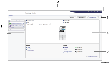 Nummerierte Abbildung der Webbrowser-Anzeige