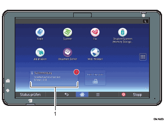 Nummerierte Abbildung des Bedienfelds