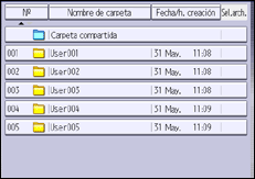 Ilustración de la pantalla panel de mandos