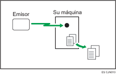 Ilustración de Recepción en memoria