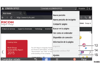 Ilustración numerada de cambio de modo