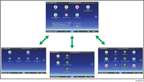 Ilustración de personalización de la pantalla [Inicio]