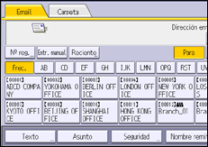 Ilustración de la pantalla panel de mandos