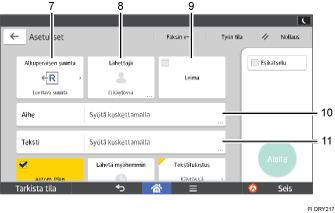 Käyttöpaneelin numeroitu näyttö