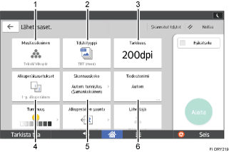 Käyttöpaneelin numeroitu näyttö