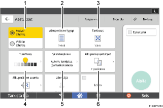Käyttöpaneelin numeroitu näyttö